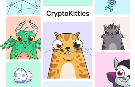 Пользователи игры CryptoKitties израсходовали на покупку виртуальных котов свыше 2,5 млн USD