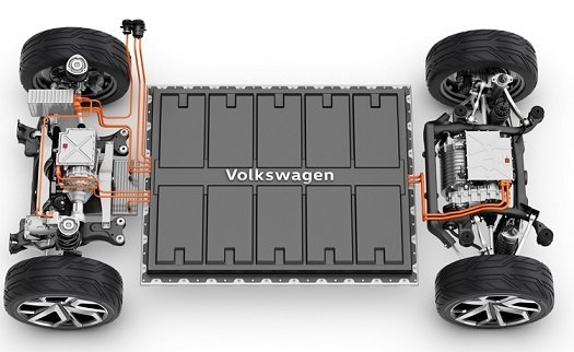 Сторонние производители могут получить доступ к электрической платформе Volkswagen