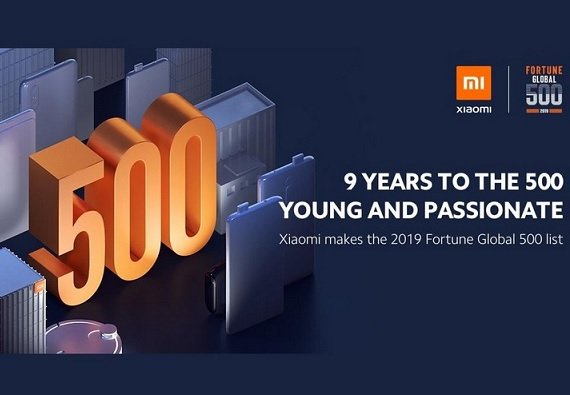 Xiaomi стала участником рейтинга Fortune 500