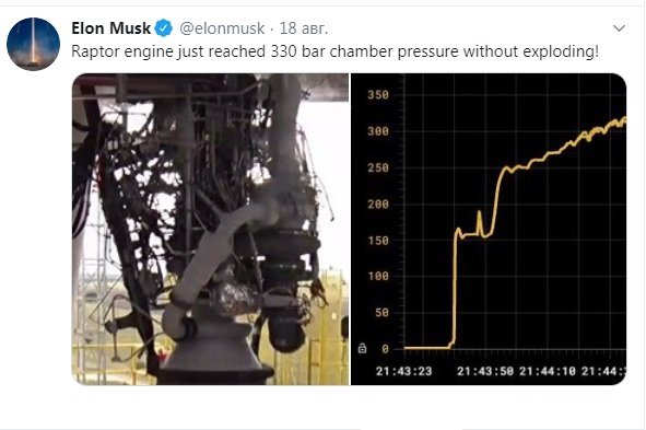 SpaceX установила мировой рекорд